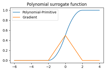Polynomial 伪梯度函数